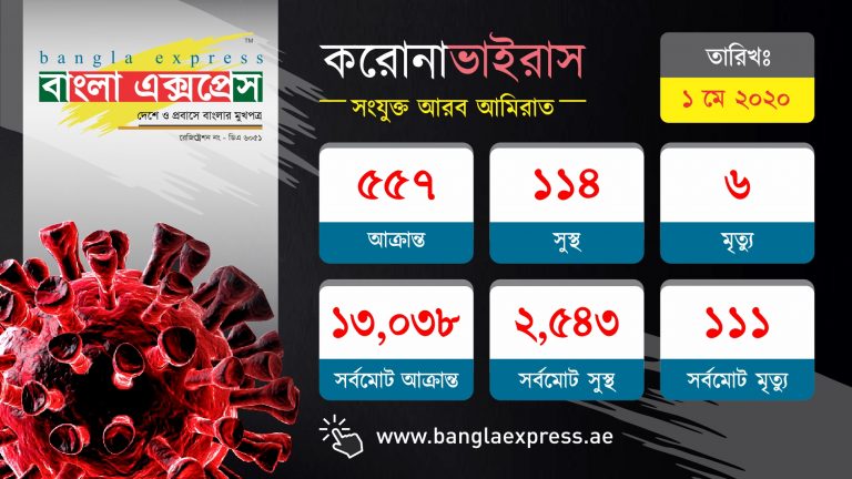 Backup_of_Bangla Express logo final