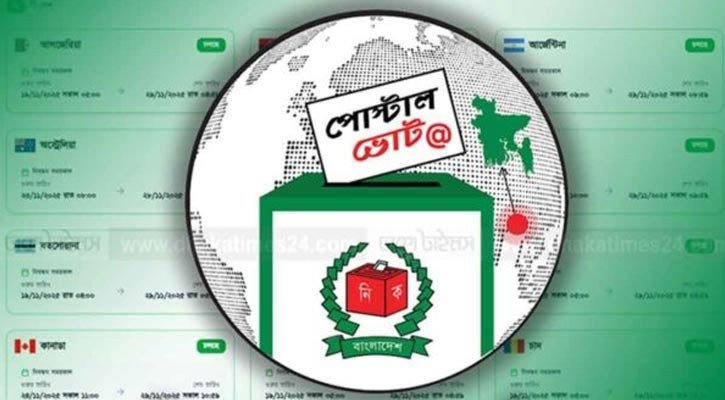 পোস্টাল ভোট: নিবন্ধন ছাড়াল ৬ লাখ ৭২ হাজার