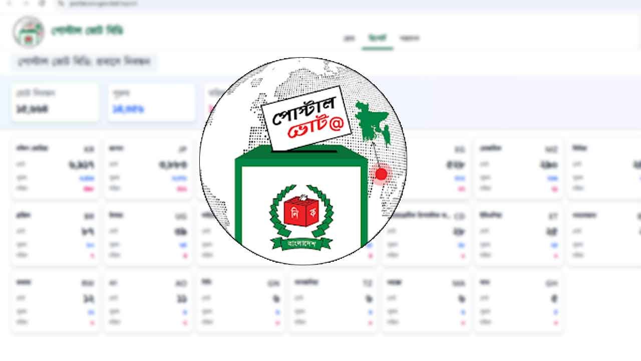 প্রবাসীদের নিবন্ধন ছাড়াল আড়াই লাখ