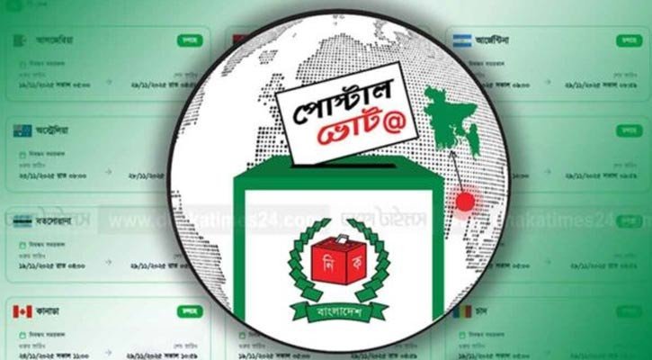 পোস্টাল ব্যালটের খামে রাজনৈতিক প্রচার করলে এনআইডি ব্লক